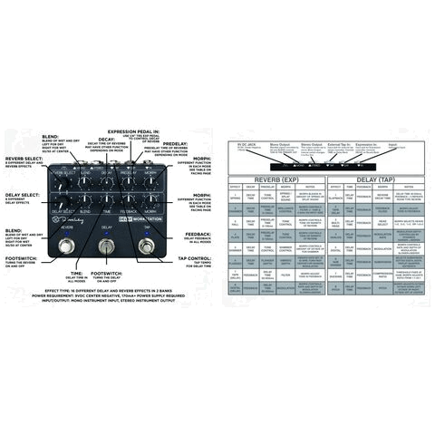 Delay Workstation