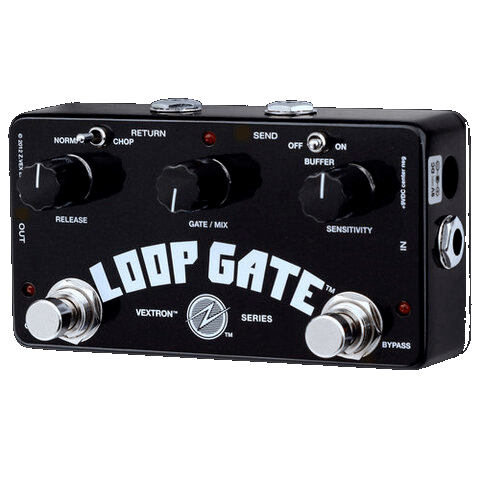 Loop Gate